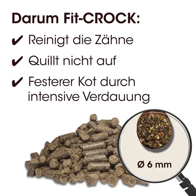 Fit-Crock Sensitive Lamm Mini Fit-Crock Sensitive Lamm Mini
