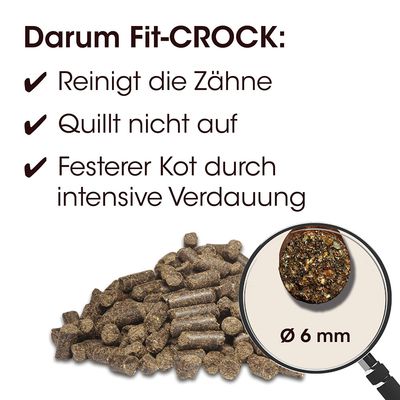 Fit-Crock Sensitive Lamm Mini