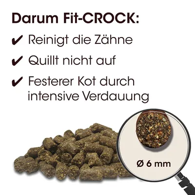 Fit-Crock Classic Lamm Mini