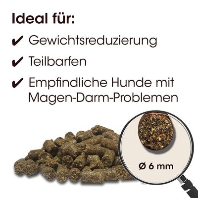 Fit-Crock Basic Rind Mini