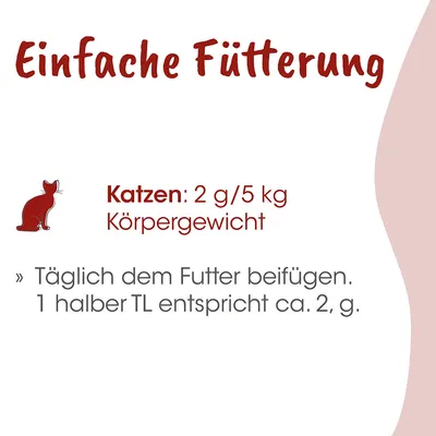 Fit-BARF Mineral Cat