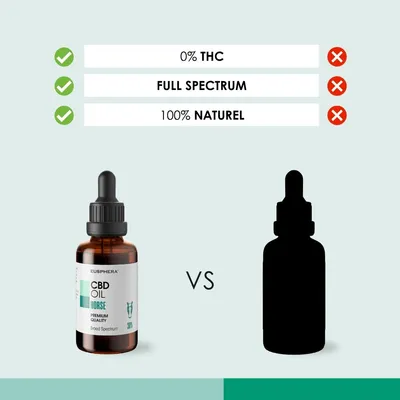 EUSPHERA CBD-Öl für Pferde – unterstützt Vitalität und Regeneration EUSPHERA CBD-Öl für Pferde – unterstützt Vitalität und Regeneration