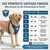Vordere Tragehilfe für Hunde