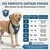 Schulter Abduktion Bandage für Hunde Schulter Abduktion Bandage für Hunde