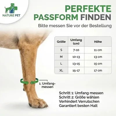Durchtrittigkeits Bandage für Hunde mit Turbocast