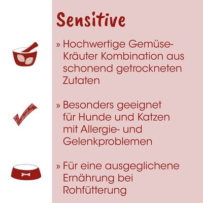 Fit-BARF Sensitive