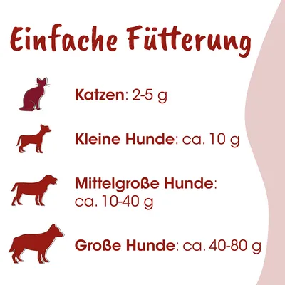 Fit-Barf Rinderfett Fit-Barf Rinderfett