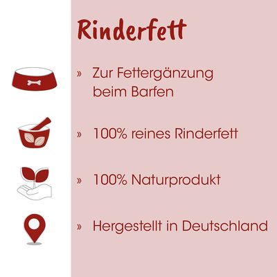 Fit-Barf Rinderfett