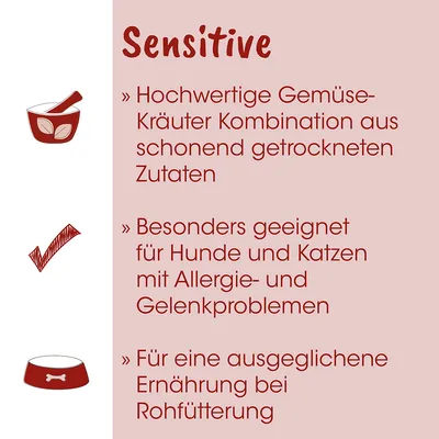 Fit-BARF Sensitive