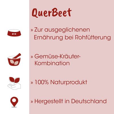 Fit-BARF QuerBeet