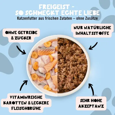 Dogs’n Tiger Freigeist Katzenfutter, Huhn, Lachs & Möhre Dogs’n Tiger Freigeist Katzenfutter, Huhn, Lachs & Möhre