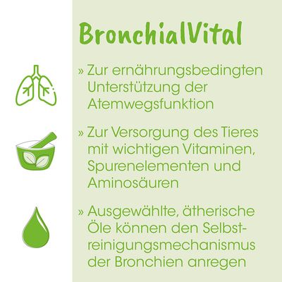 TinyHerbs BronchialVital