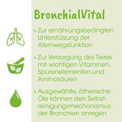 TinyHerbs BronchialVital