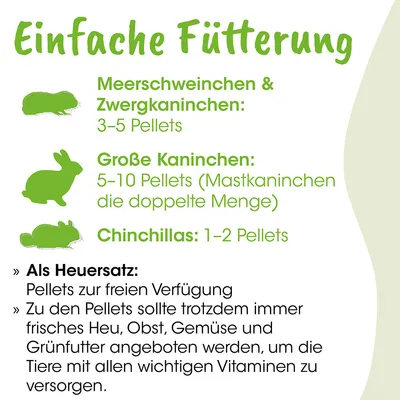 TinyHerbs Bio-KräuterGrün Pellets TinyHerbs Bio-KräuterGrün Pellets