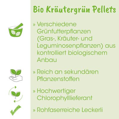 TinyHerbs Bio-KräuterGrün Pellets