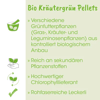 TinyHerbs Bio-KräuterGrün Pellets
