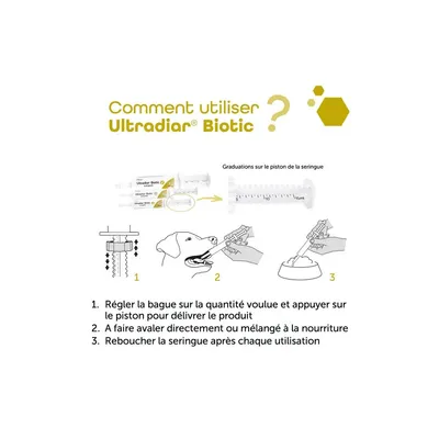 MP LABO - Pack Digestion - Pancréatine + Ultradiar Biotic MP LABO - Pack Digestion - Pancréatine + Ultradiar Biotic