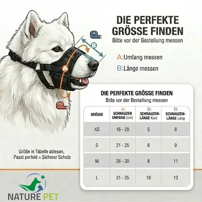 Nature Pet Giftköderschutz und Leckschutz für Hunde