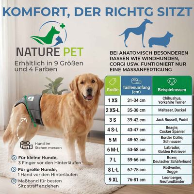 Nature Pet Läufigkeits- & Inkontinenzhose für Hunde