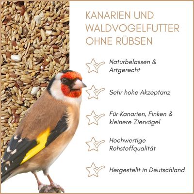 Supravit Kanarien- & Waldvogelfutter ohne Rübsen