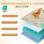 2 Pièces Ultra Absorbant et Antidérapant,Convient aux Chiens et Chat 2 Pièces Ultra Absorbant et Antidérapant,Convient aux Chiens et Chat