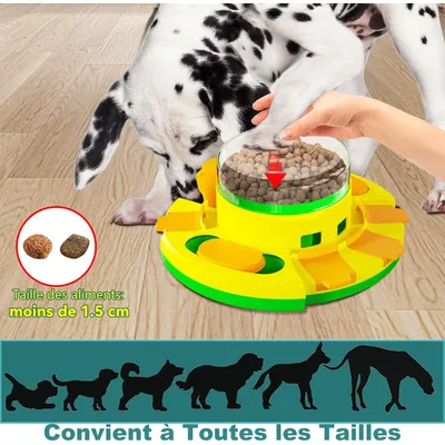 Nouveau jouet intelligent pour chiens. Nouveau jouet intelligent pour chiens.