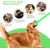 Jouet pour Chien en Caoutchouc, Chien Jouet Interactif