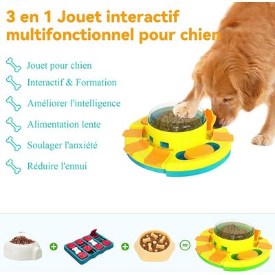 Nouveau jouet intelligent pour chiens.