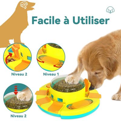 Nouveau jouet intelligent pour chiens.