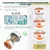 Jouet Intelligent pour Chien, Balle de Nourriture Interactive