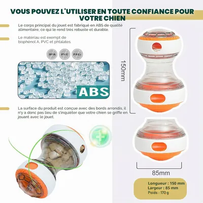 Jouet Intelligent pour Chien, Balle de Nourriture Interactive