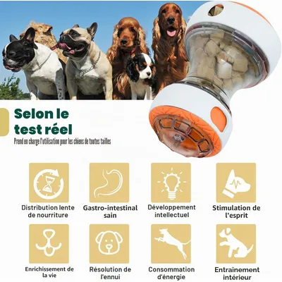 Jouet Intelligent pour Chien, Balle de Nourriture Interactive