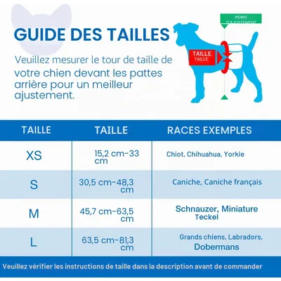 Couches pour Chiens Mâles,20 pièces,Couches pour Chiens,Couche Couches pour Chiens Mâles,20 pièces,Couches pour Chiens,Couche