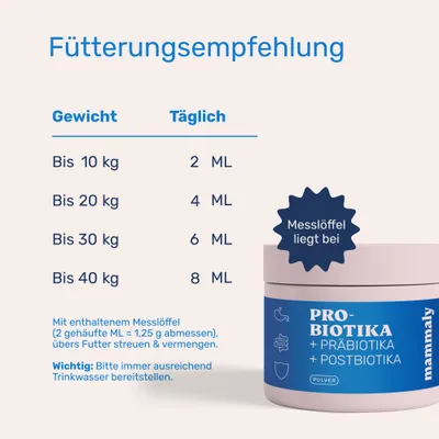mammaly - Probiotika & Prä- & Postbiotika Pulver für Hunde mammaly - Probiotika & Prä- & Postbiotika Pulver für Hunde