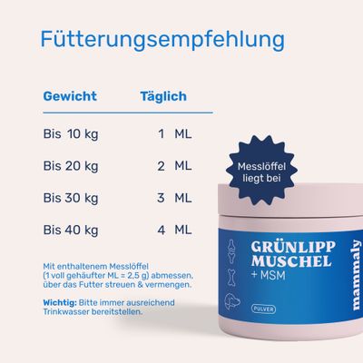 mammaly - Grünlippmuschel & MSM Pulver für Hunde