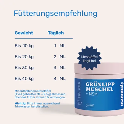 mammaly - Grünlippmuschel & MSM Pulver für Hunde mammaly - Grünlippmuschel & MSM Pulver für Hunde
