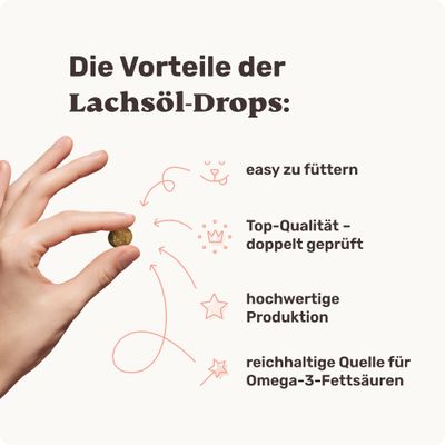 mammaly - Lachsöl-Drops für Hunde