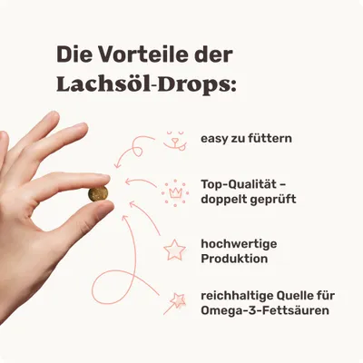 mammaly - Lachsöl-Drops für Hunde mammaly - Lachsöl-Drops für Hunde
