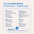 mammaly - Vitamin B Complete & Magnesium Tabletten für Hunde mammaly - Vitamin B Complete & Magnesium Tabletten für Hunde