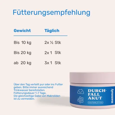 mammaly - Durchfall Akut Kautabletten für Hunde mammaly - Durchfall Akut Kautabletten für Hunde