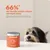 mammaly - Multi Vital® - Multivitamin-Snacks für Hunde mammaly - Multi Vital® - Multivitamin-Snacks für Hunde