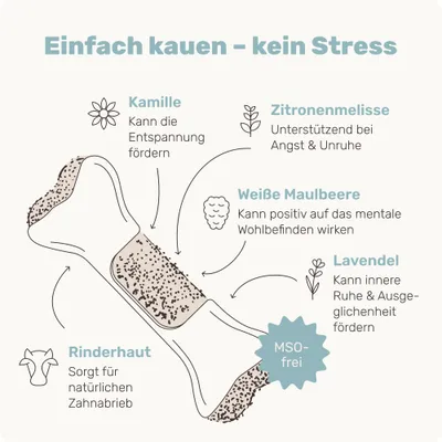 mammaly - Relax Bone - Entspannungs-Kauknochen für Hunde