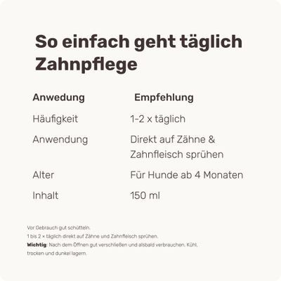 mammaly - Fresh Dental® - Zahnpflege-Spray für Hunde