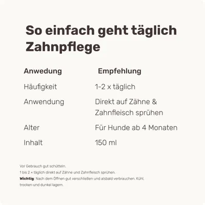 mammaly - Fresh Dental® - Zahnpflege-Spray für Hunde mammaly - Fresh Dental® - Zahnpflege-Spray für Hunde
