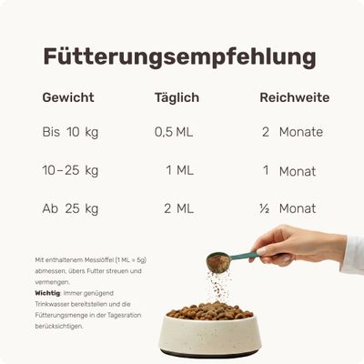 mammaly - Relax Time® Futtertopping - Entspannungs-Pulver für Hunde