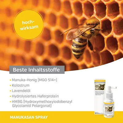 Alfavet ManukaSan Spray