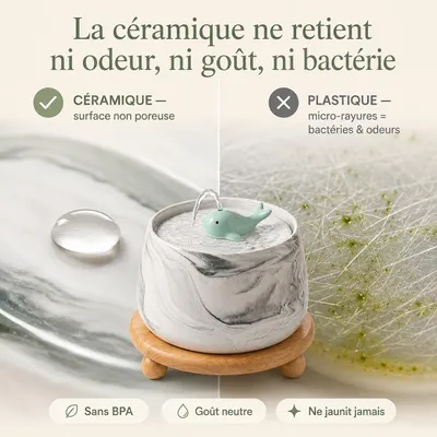 COSYFUR Fontaine à Eau Chat Céramique 1,8 L - Pompe Silencieuse 25 dB COSYFUR Fontaine à Eau Chat Céramique 1,8 L - Pompe Silencieuse 25 dB