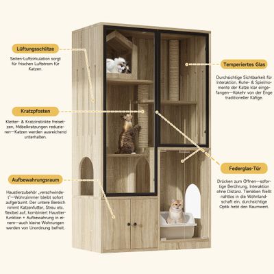 Zatte Katzenvilla Glas 4 Etagen winterfest, Kratzpfosten 90x50x160 cm