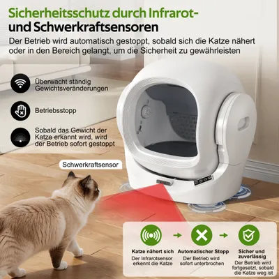Zatte Katzenklo automatisch App, 68L, selbstreinigend, leise, sicher Zatte Katzenklo automatisch App, 68L, selbstreinigend, leise, sicher