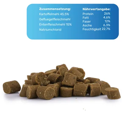 BluePet Softies, Snack für Hunde, Weiche Leckerchen fürs Training BluePet Softies, Snack für Hunde, Weiche Leckerchen fürs Training